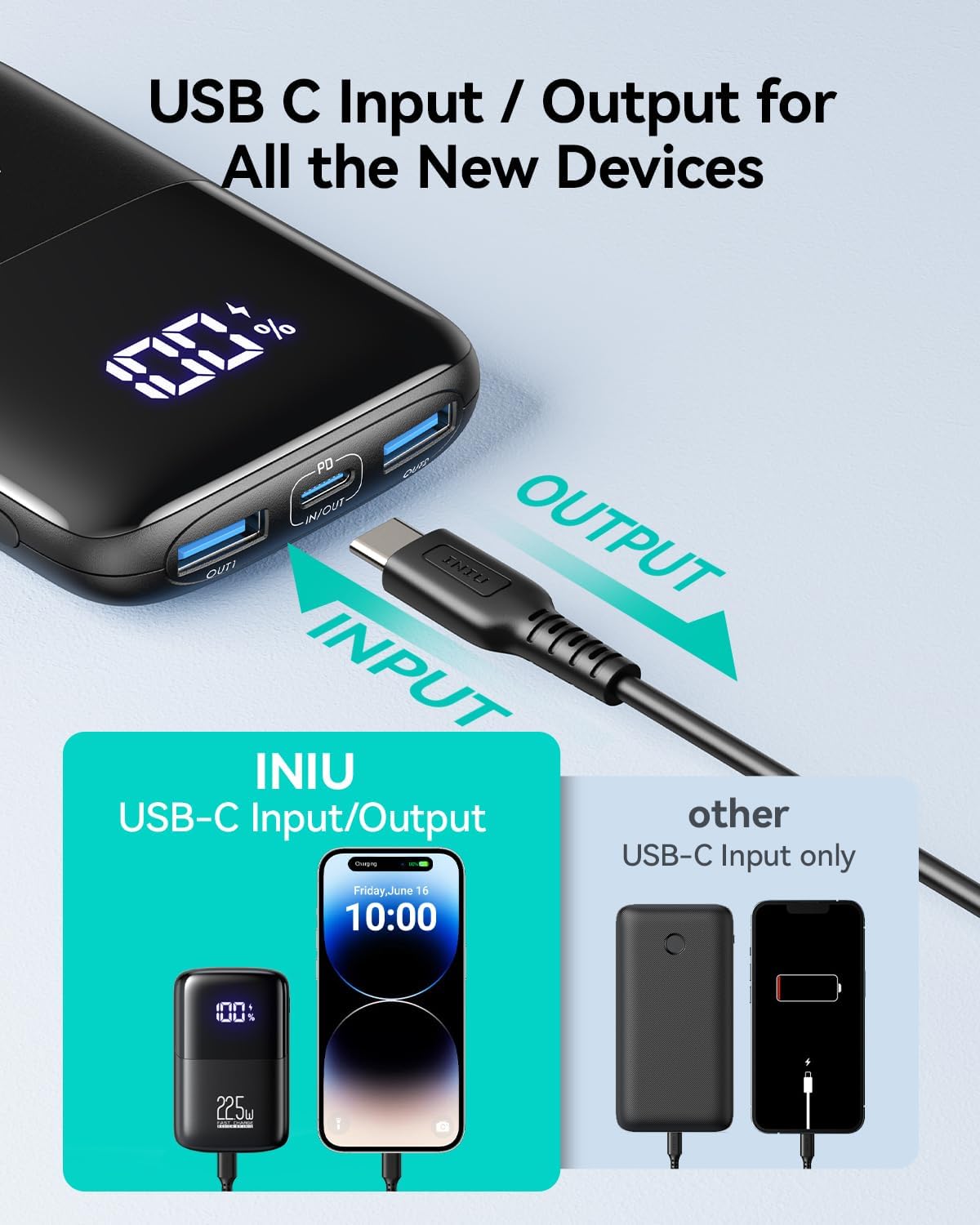 INIU 10000mAh Power Bank 22.5W Fast Charging, Ultra-Compact Portable Charger USB-C In & Out, 3-Port Mini Battery Pack with Built-in Phone Stand for iPhone 17/16/15/14/13 Pro Max, Samsung S25/S24, Google Pixel & Tablets