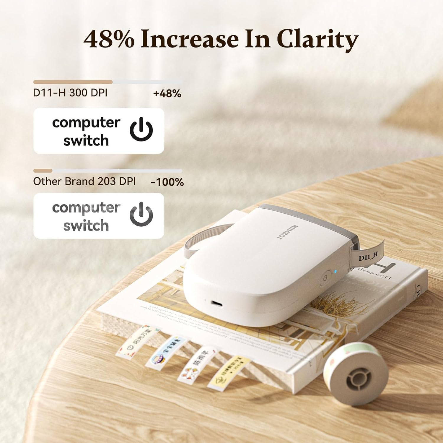 NIIMBOT D11 Bluetooth Mini Label Maker – 300 DPI Portable Thermal Label Printer with Tape, Rechargeable Wireless Sticker Printer for Home, Office & Organization (White)