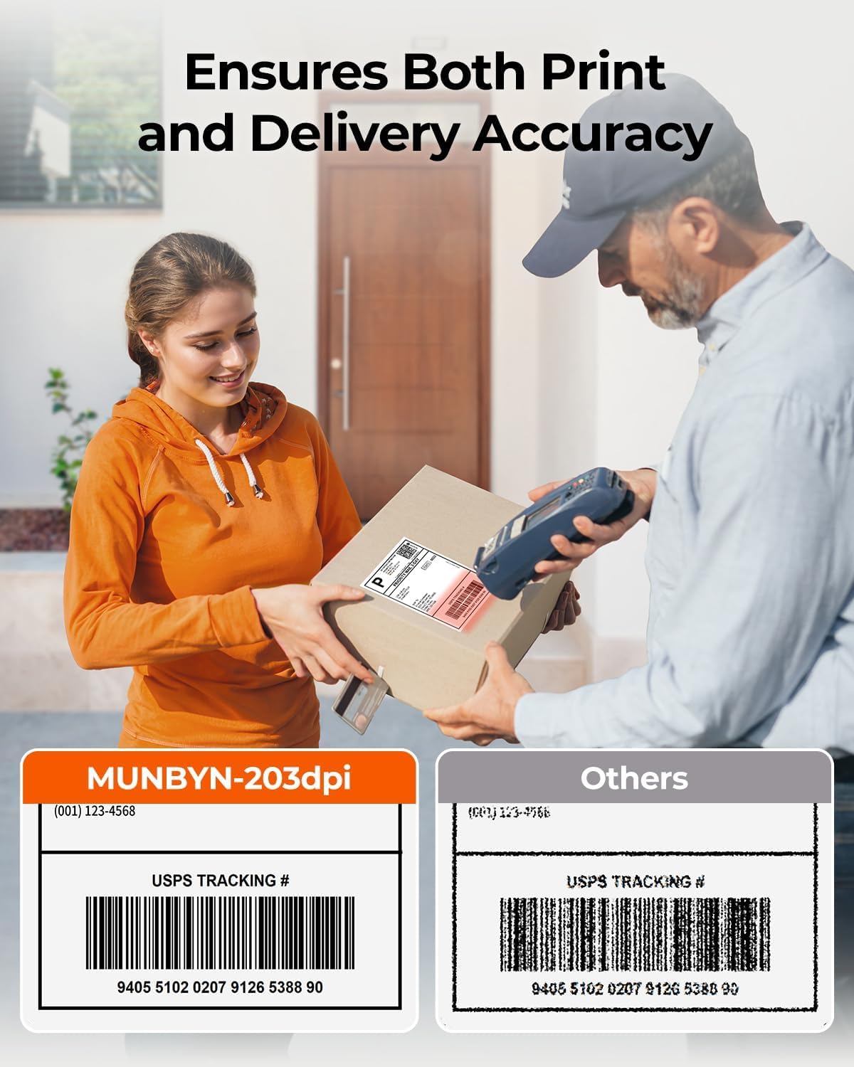 MUNBYN Bluetooth Thermal Label Printer 130B – 4x6 Wireless Shipping Label Printer for Small Business, Compatible with iPhone, Android, iPad, Windows, macOS & Chrome for Etsy, eBay, USPS