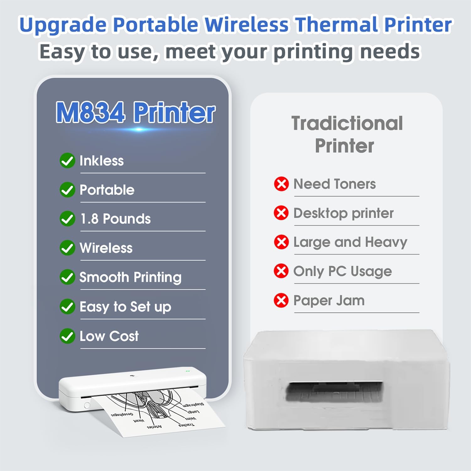 Phomemo M834 Portable Inkless Thermal Printer (Upgraded) – 300 DPI Wireless Mini Printer, Bluetooth Compatible with iOS, Android & PC, Multi-Size Paper Support for Travel, Office & School